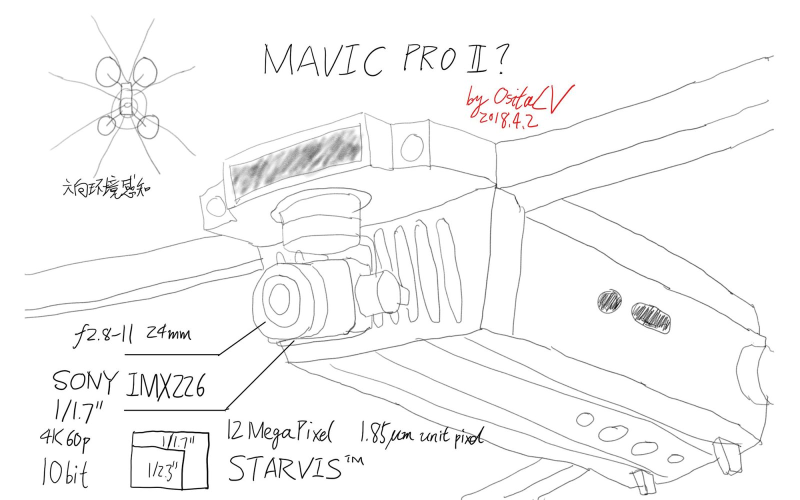 More details on rumored Sony image sensor for DJI Mavic Pro II (2)