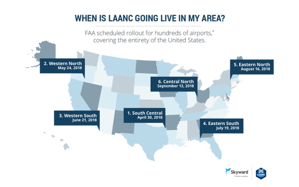 FAA begins the expansion of the LAANC program to include 300 air traffic facilities covering approximately 500 airports