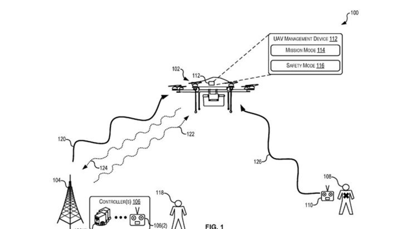 Amazon files patent to protect their delivery drones from hijackers