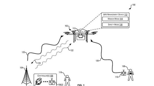Amazon files patent to protect their drones from hijackers