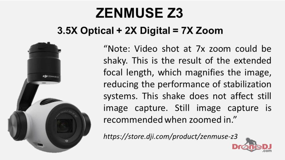 Zenmuse Z3 Zoom