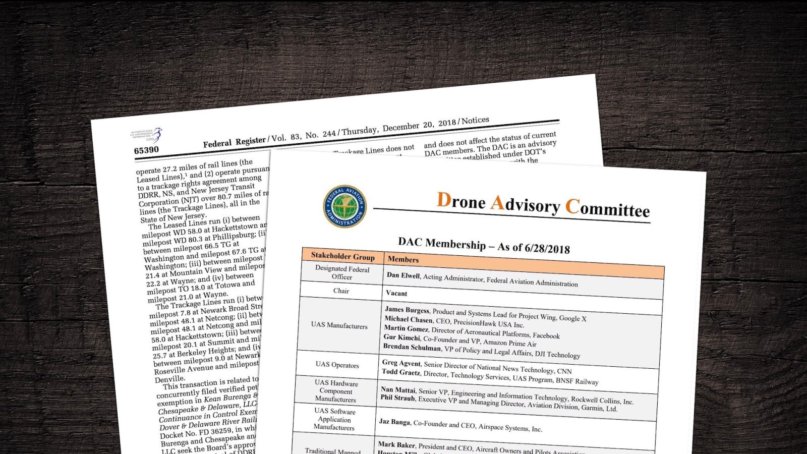 FAA's Drone Advisory Committee needs new members