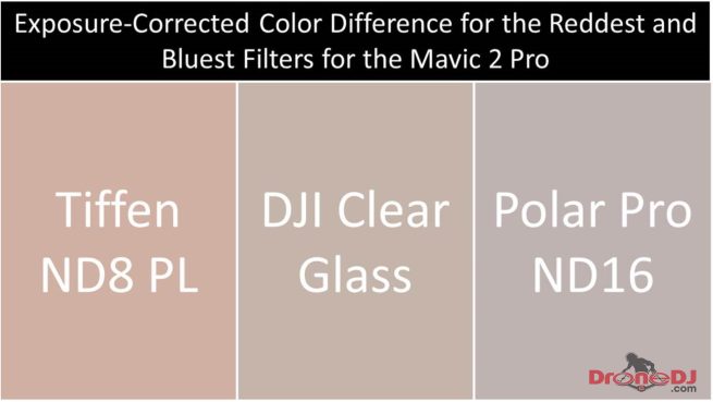 Mavic 2 Filter Colors