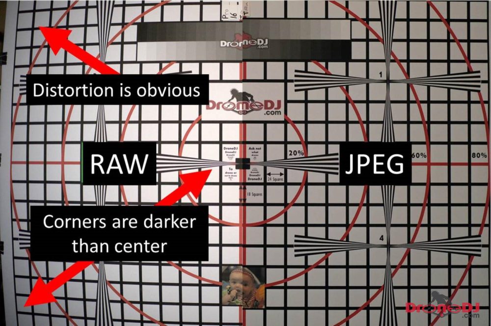 RAW JPEG Comparison