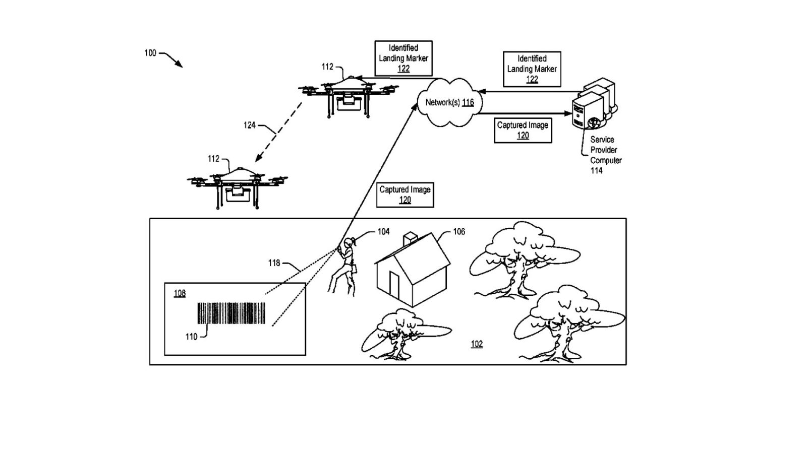 Amazon's "Drone Marker and Landing Zone Verification" patent approved