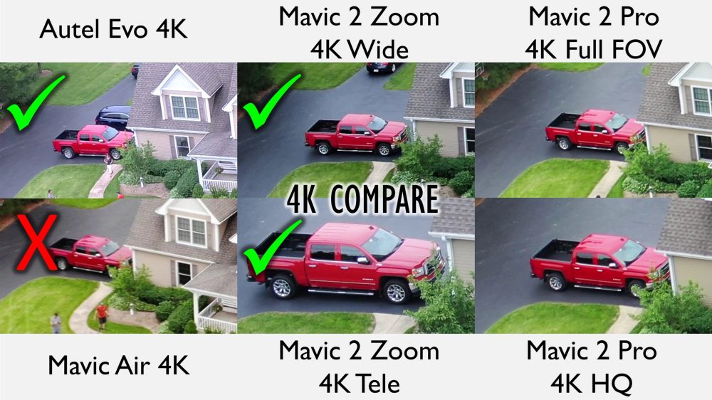 EVO and Mavic Drones 4K Compare