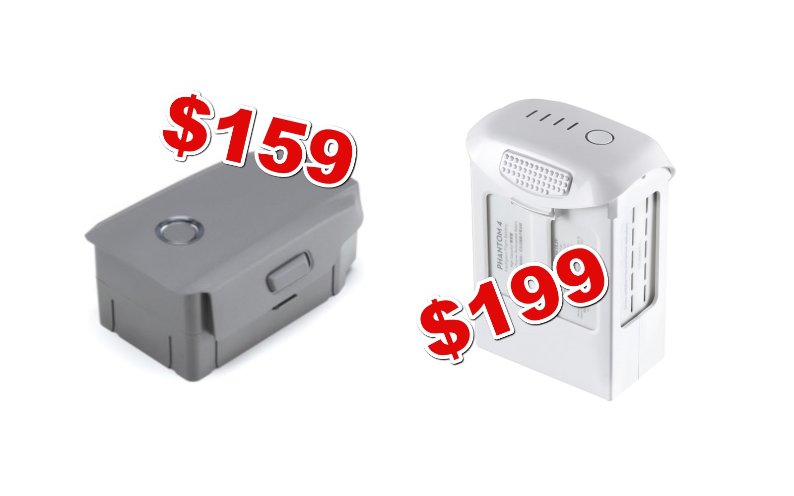 The tariffs also result in a price increase for the DJI Mavic 2 Intelligent Flight Battery and the DJI Phantom 4 Series Intelligent Flight Battery.
