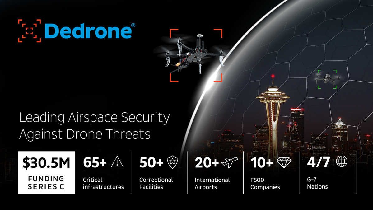 drone security detection identification